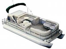 Sanpan SP 2200 RS 2001 Boat specs