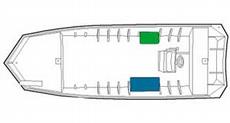 Polar Kraft SPORTSMAN MV 2085 CC 2003 Boat specs