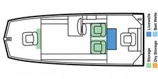 Alumacraft MV Super Hawk 2004 Boat specs