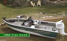 Crestliner Fish Hawk 1850 SC 2004 Boat specs
