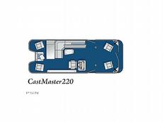 Palm Beach Pontoons 220-25 CastMaster 2007 Boat specs