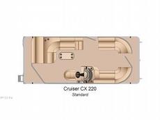 Harris Flotebote Cruiser CX 220  2012 Boat specs