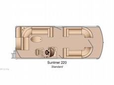 Harris Flotebote Sunliner 220 2012 Boat specs