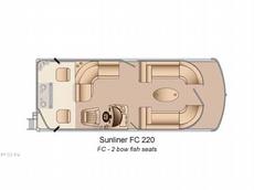 Harris Flotebote Sunliner FC 220 2012 Boat specs