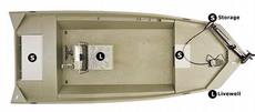 Alumacraft MV 1860  CC 2003 Boat specs