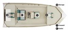 Alumacraft MV 1860  SPC 2003 Boat specs