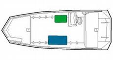 Polar Kraft SPORTSMAN MV 1675 SC 2003 Boat specs