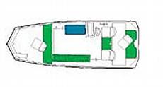 Polar Kraft SPORTSMAN MV 1875 SE 2003 Boat specs