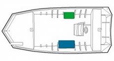 Polar Kraft SPORTSMAN MV 1896 CC 2003 Boat specs