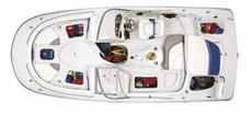 Tahoe Boats 204 WT 2003 Boat specs