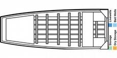 Alumacraft 1442 NCS 2004 Boat specs