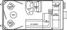 Odyssey Millennium 1703M 2004 Boat specs