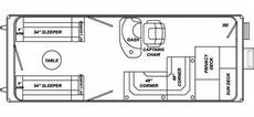 Odyssey Millennium 2315M 2004 Boat specs