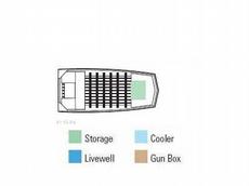Alumacraft MV 1450 AW   2005 Boat specs