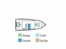 Alumacraft MV 1650 AW  SC 2005 Boat specs