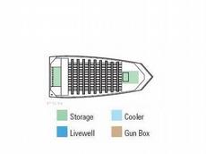 Alumacraft MV 1756 AW 2005 Boat specs