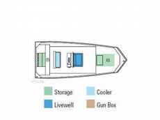 Alumacraft MV 2072 AW FF 2005 Boat specs