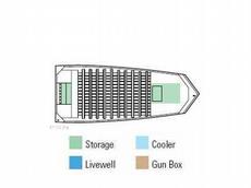 Alumacraft MV 2072 AW  2005 Boat specs