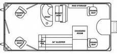 Odyssey Millennium 1909M 2005 Boat specs