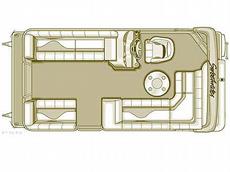 Sweetwater 1817 RE-3 Gate  2005 Boat specs