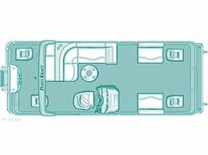 Parti Kraft Commander PK2586 DF 2006 Boat specs