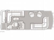 Sanpan SP2500 FE I/O TT 2006 Boat specs
