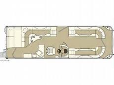 Bennington 2875 RLX  2007 Boat specs