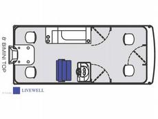 Odyssey 220F 2007 Boat specs