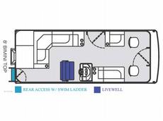 Odyssey 222FC TT 2007 Boat specs