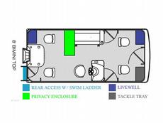 Odyssey 320F 2007 Boat specs