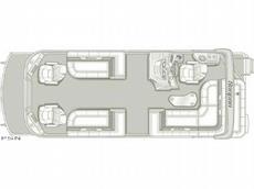Sanpan SP2500 DC-4 GATE 2007 Boat specs