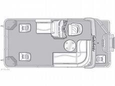 Sweetwater SW2180 F 2007 Boat specs