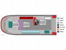 Tuffy Boats Esox Magnum C 2007 Boat specs