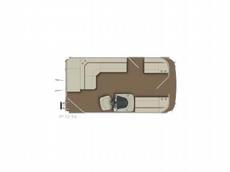 Leisure Pontoons Meridian 1725 2008 Boat specs