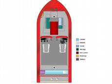 Tuffy Boats 1760 DS Esox 2008 Boat specs