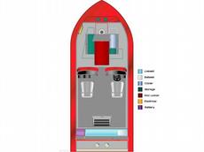 Tuffy Boats 1760 DW Osprey 2008 Boat specs