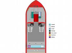 Tuffy Boats 2060 DS Esox 2008 Boat specs