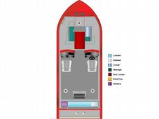 Tuffy Boats 2060 DS Osprey 2008 Boat specs