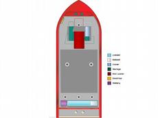 Tuffy Boats X-190 T Esox 2008 Boat specs