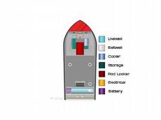 Tuffy Boats 1700 T Osprey 2009 Boat specs