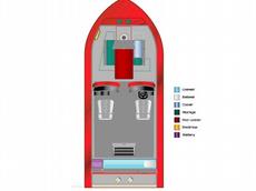 Tuffy Boats 1760 DS Osprey 2009 Boat specs