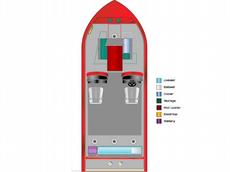 Tuffy Boats 1890 DS Esox 2009 Boat specs