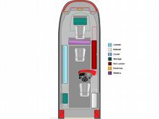 Tuffy Boats Esox Magnum C 2009 Boat specs