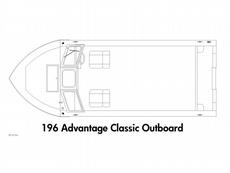 Duckworth 196 2010 Boat specs