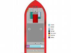 Tuffy Boats 1760 T Esox  2010 Boat specs