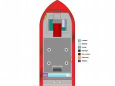 Tuffy Boats 1760 T Osprey 2010 Boat specs