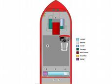 Tuffy Boats 1890 C Esox  2010 Boat specs