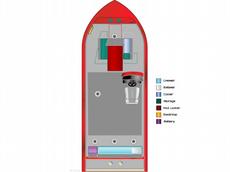 Tuffy Boats 2060 C Esox 2010 Boat specs