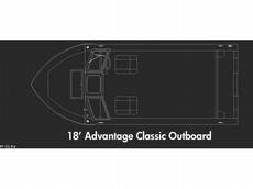 Duckworth 18 2011 Boat specs