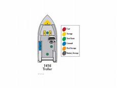 MirroCraft 1416 2011 Boat specs